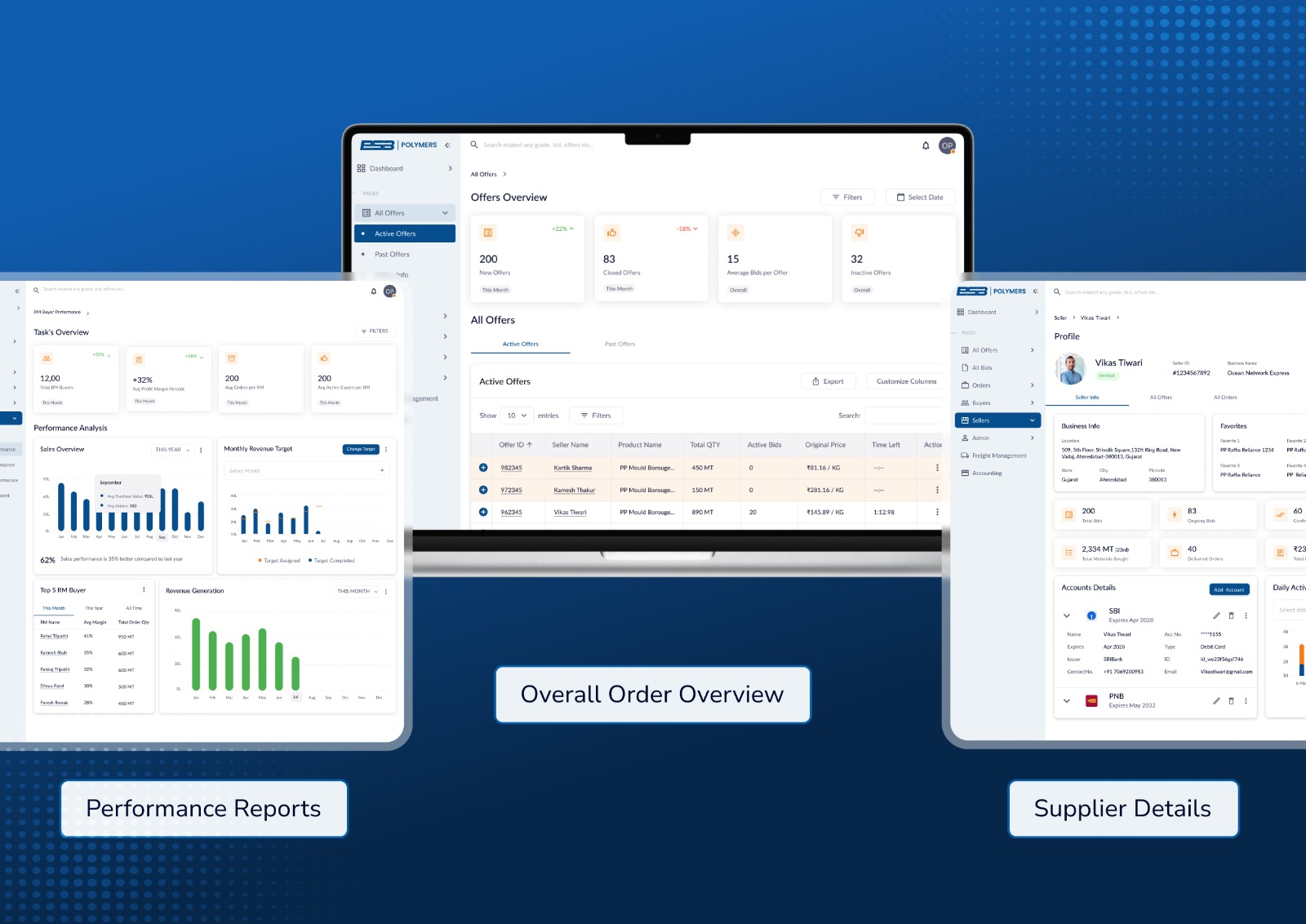 Tech Kit — Polymer Partner app, web dashboard, and trading tools